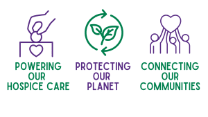 Icons with powering our hospice care, protecting our planet, connecting our communities